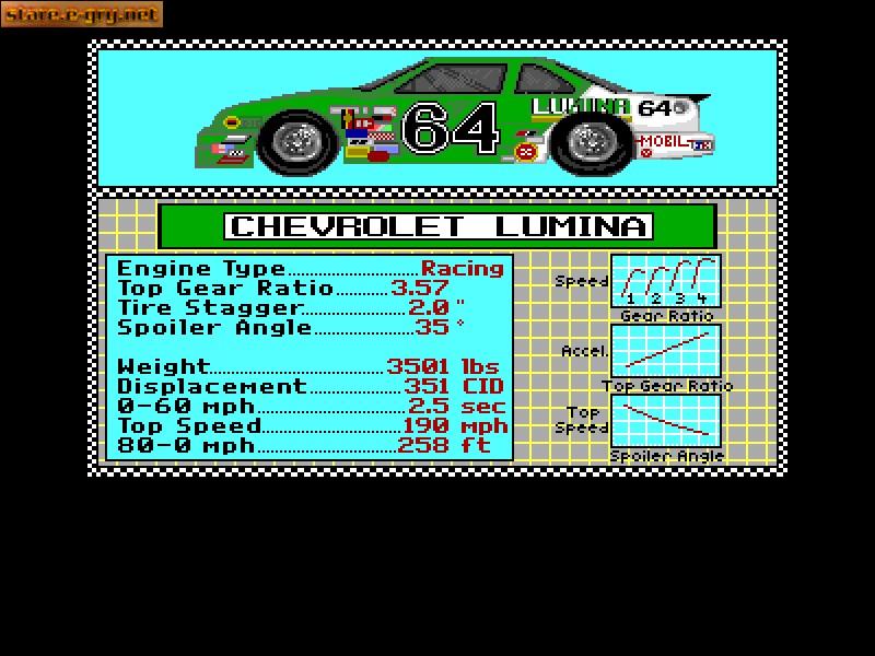Bill Elliott's NASCAR Challenge