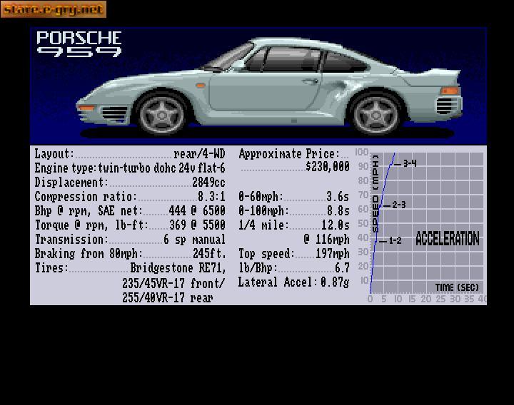 Test Drive II: The Duel