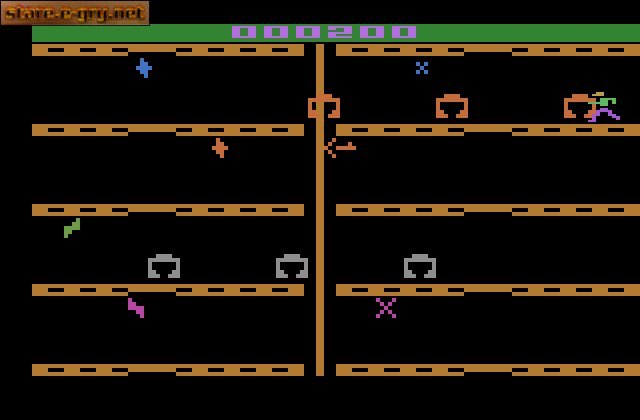 Adventures of TRON