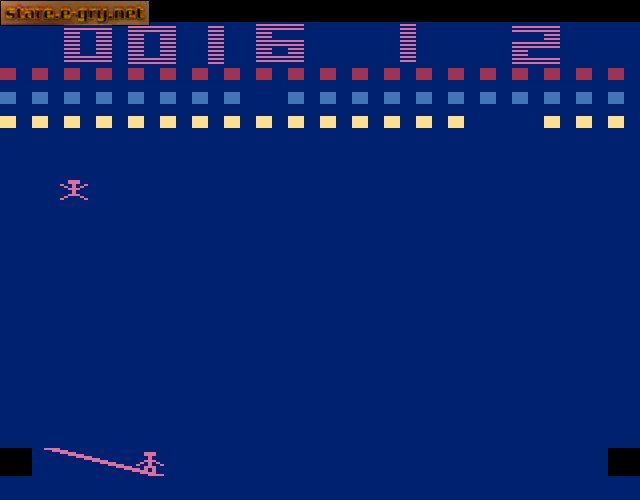 Circus Atari