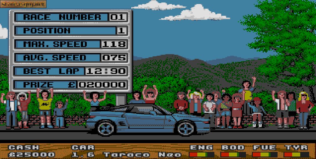 Super Cars