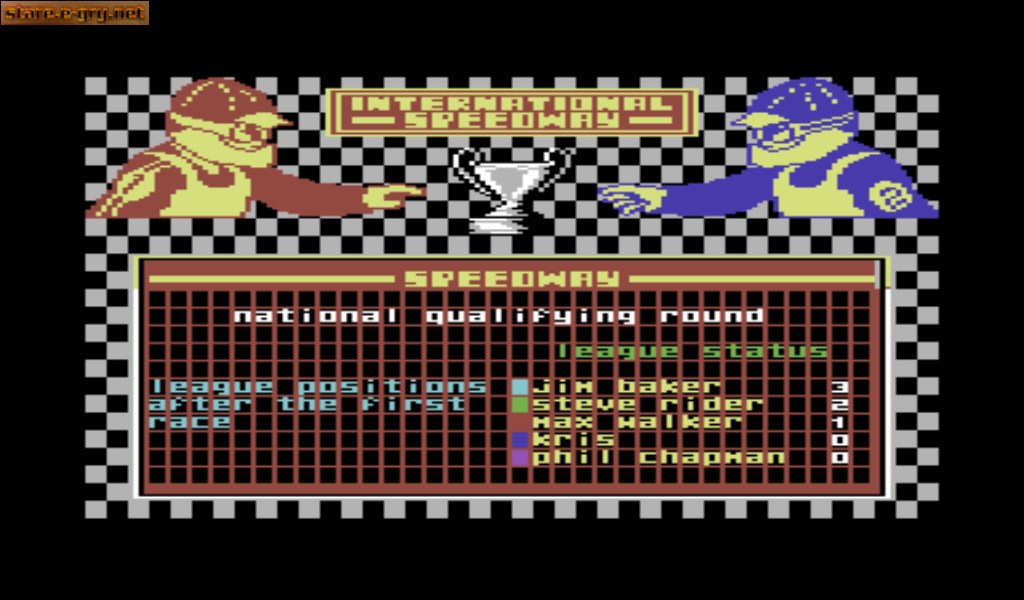 International Speedway