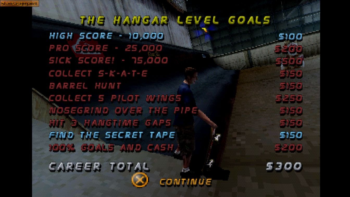 Tony Hawk's Pro Skater 2