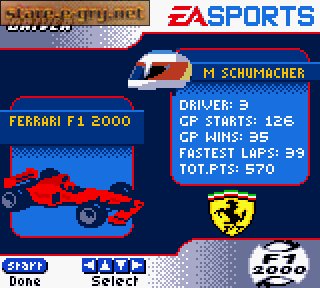 F1 Championship Season 2000