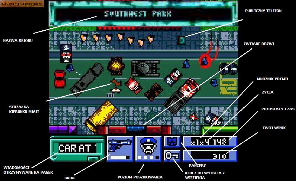 Grand Theft Auto