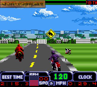 Test Drive Cycles