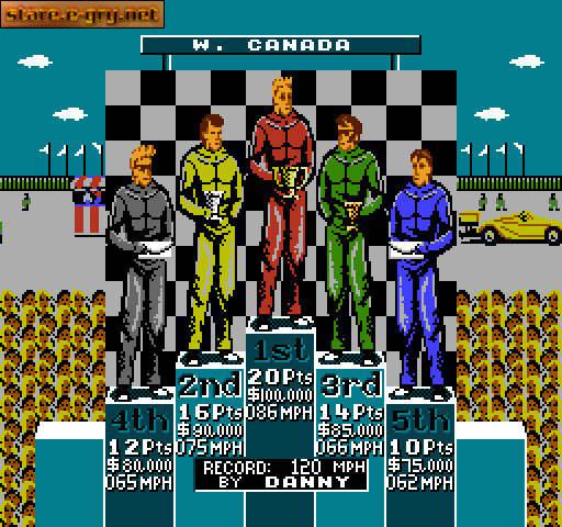 Danny Sullivan's Indy Heat