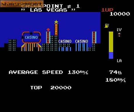 Zippy Race