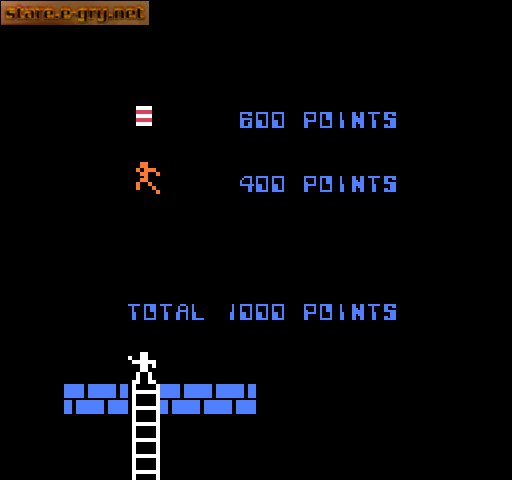 Lode Runner: MSX Edition