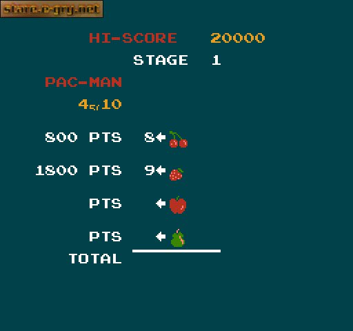 Pac-Man Saw