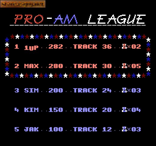 R.C. Pro-Am 2