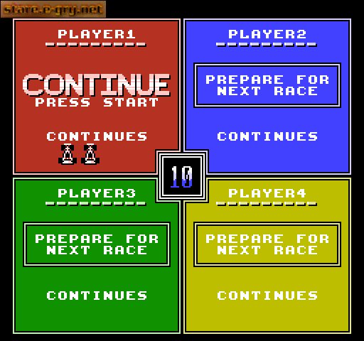 R.C. Pro-Am 2