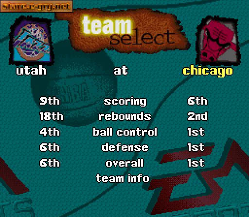 NBA Live 98
