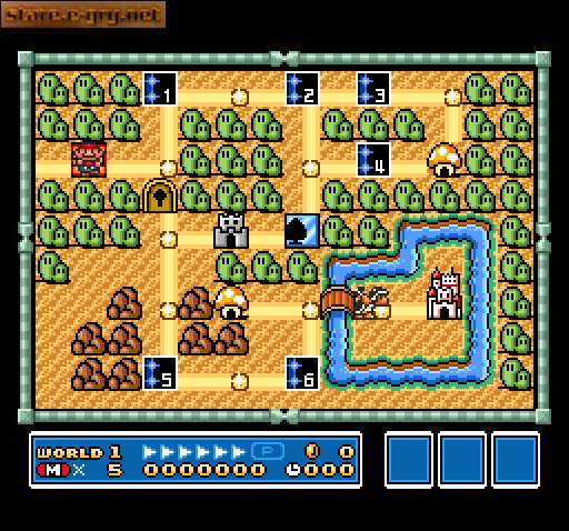 Super Mario All-Stars