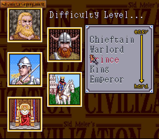 Sid Meier's Civilization