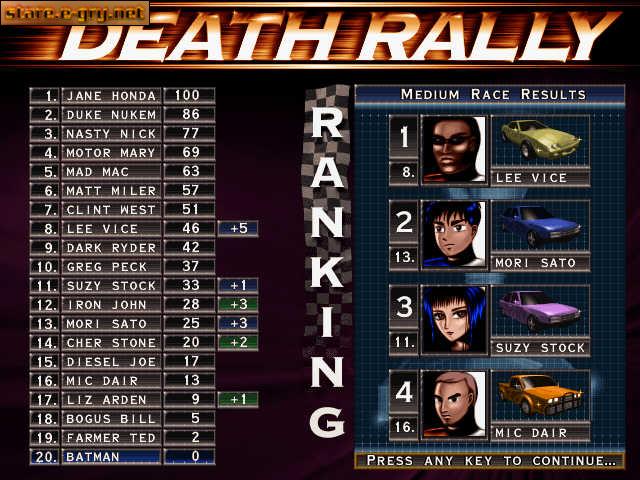Death Rally	