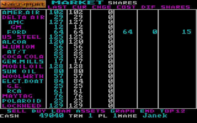Stock Market: The Game