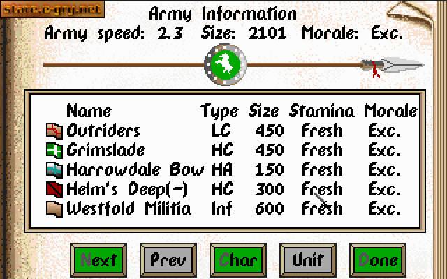 Riders of Rohan