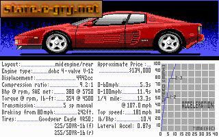The Duel: Test Drive II