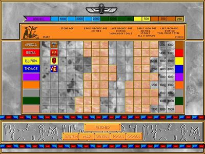 Advanced Civilization