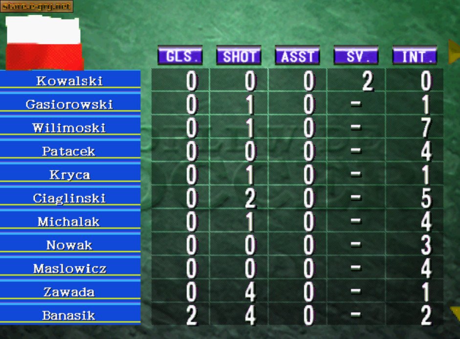 Sega Worldwide Soccer '97