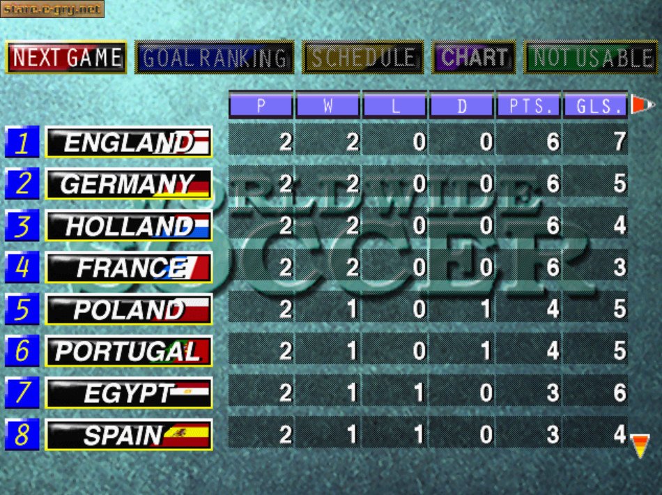 Sega Worldwide Soccer '97
