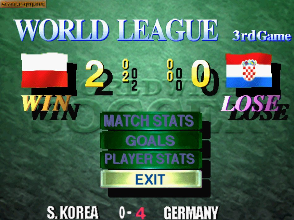 Sega Worldwide Soccer '97