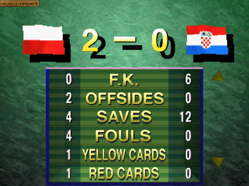 Sega Worldwide Soccer '97