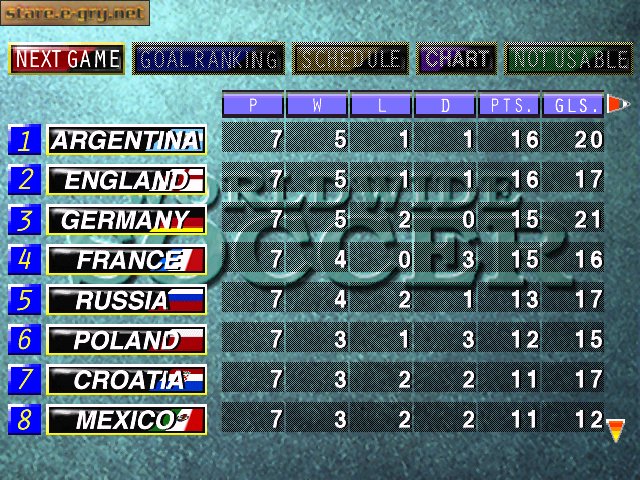 Sega Worldwide Soccer '97