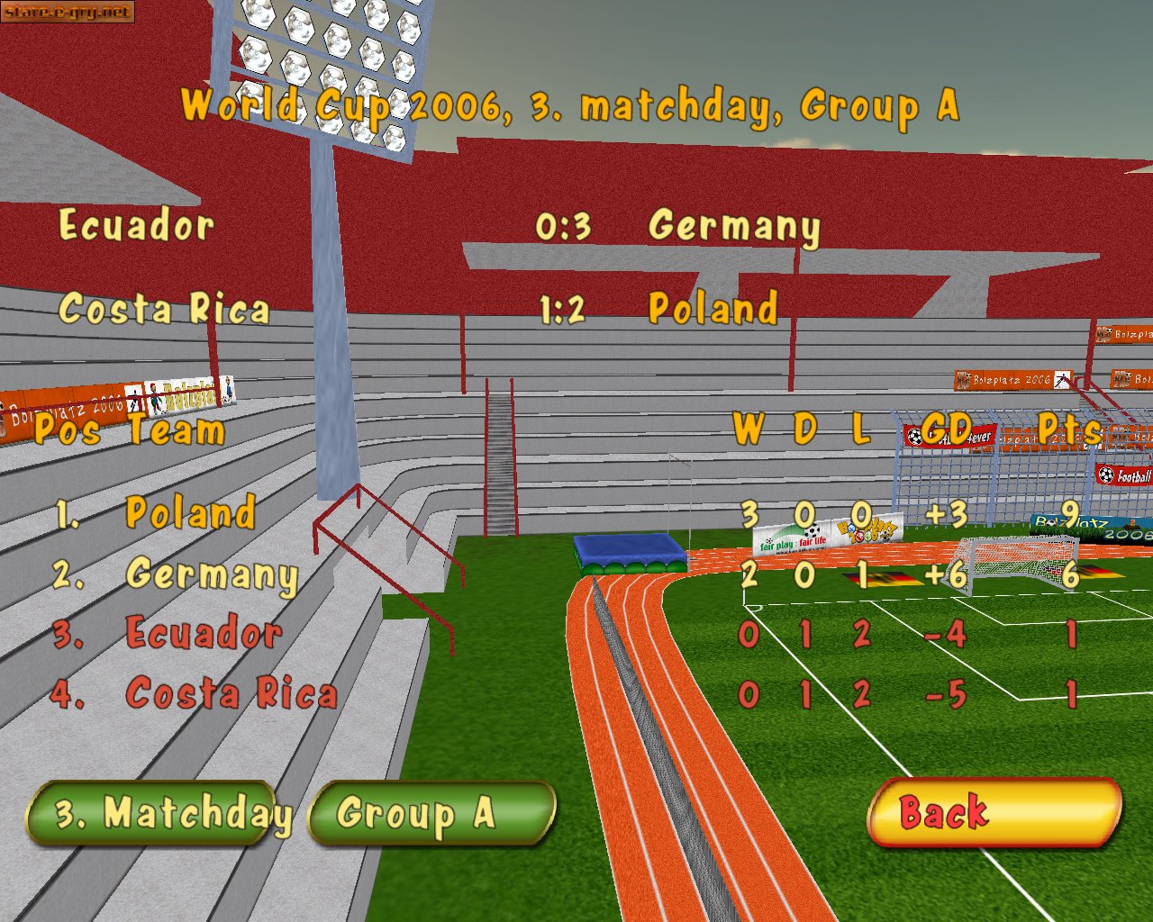 Slam Soccer 2006