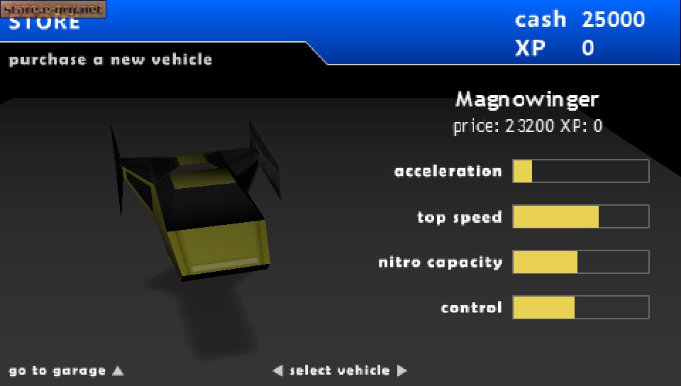 Magnetico