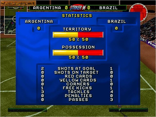 Striker 96