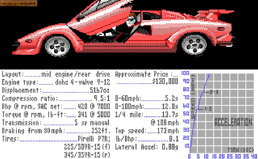 Test Drive