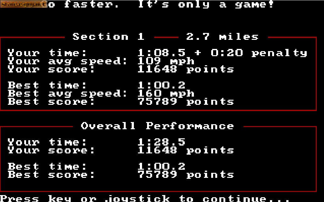 The Duel: Test Drive II