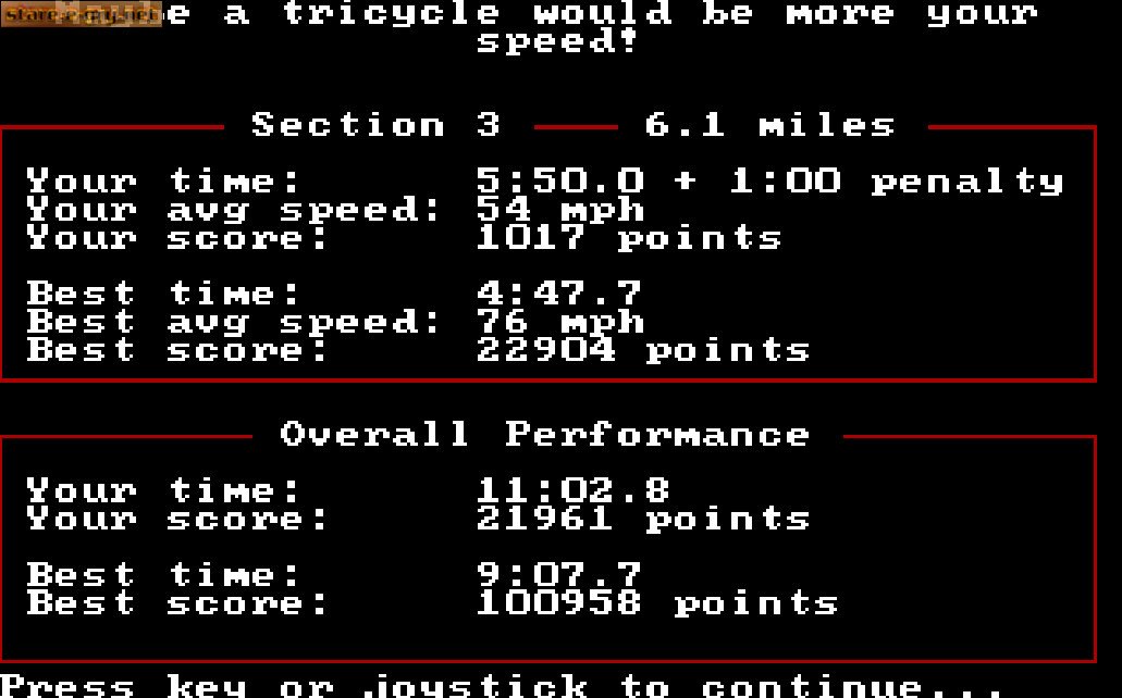 The Duel: Test Drive II