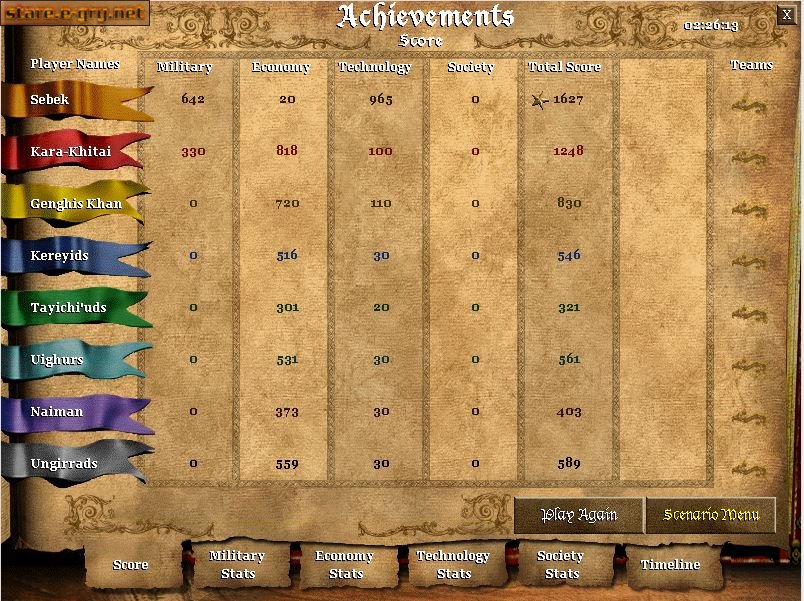 Age of Empires II: The Age of Kings