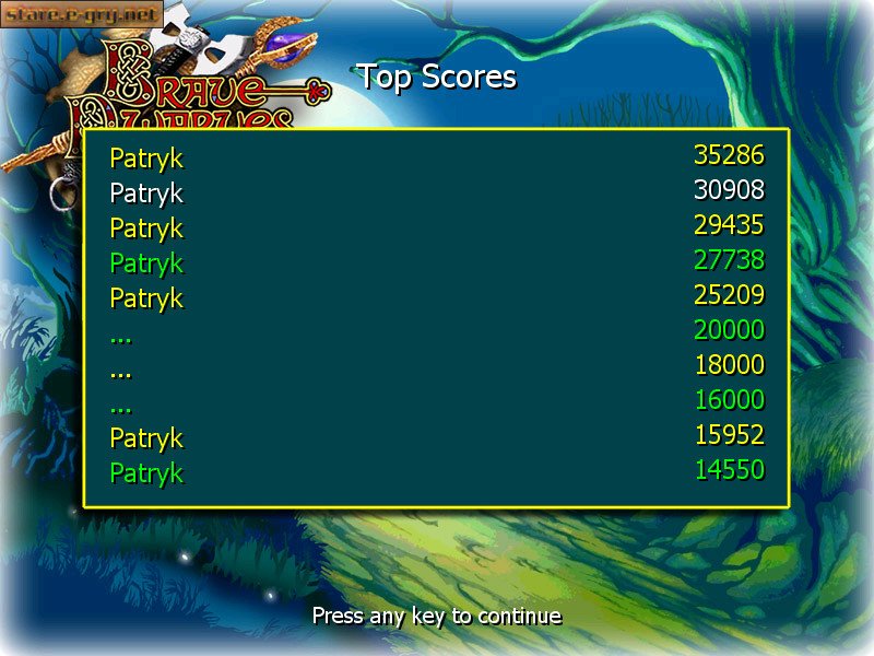 Brave Dwarves 2 Gold