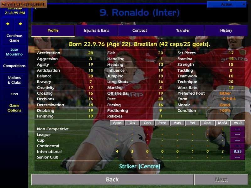 Championship Manager Season 99/00