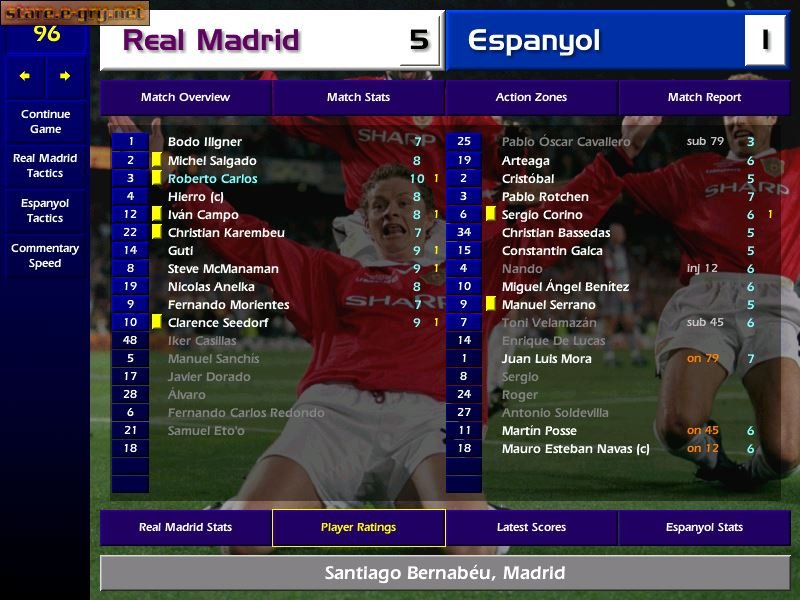 Championship Manager Season 99/00