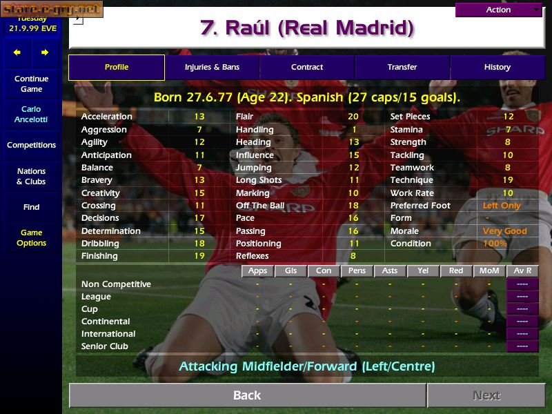 Championship Manager Season 99/00