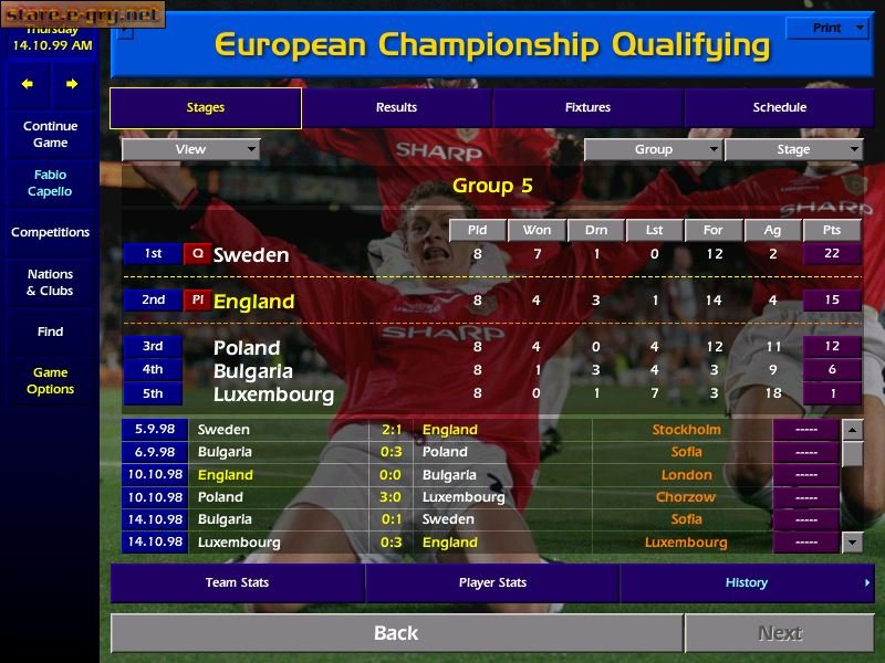 Championship Manager Season 99/00