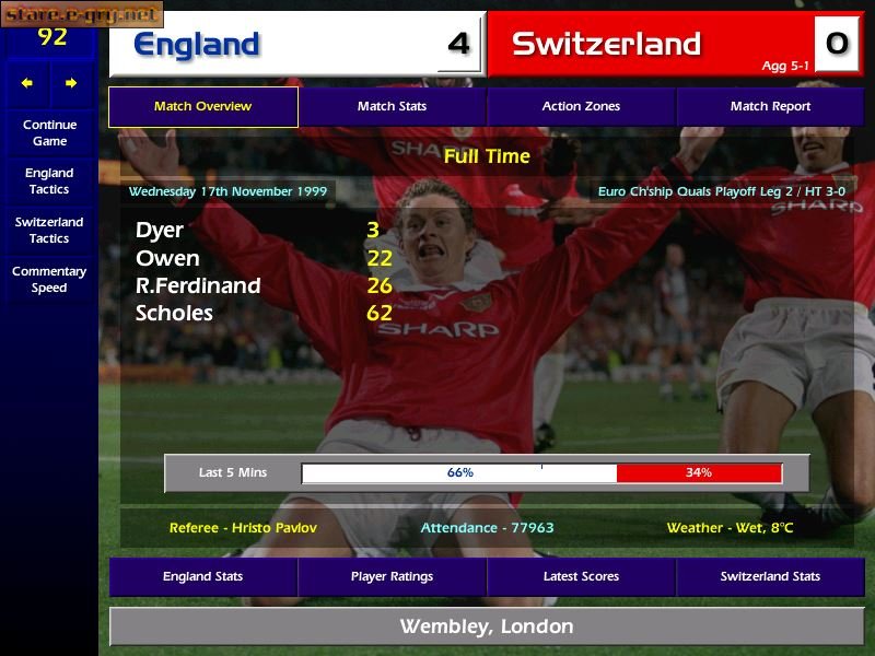 Championship Manager Season 99/00