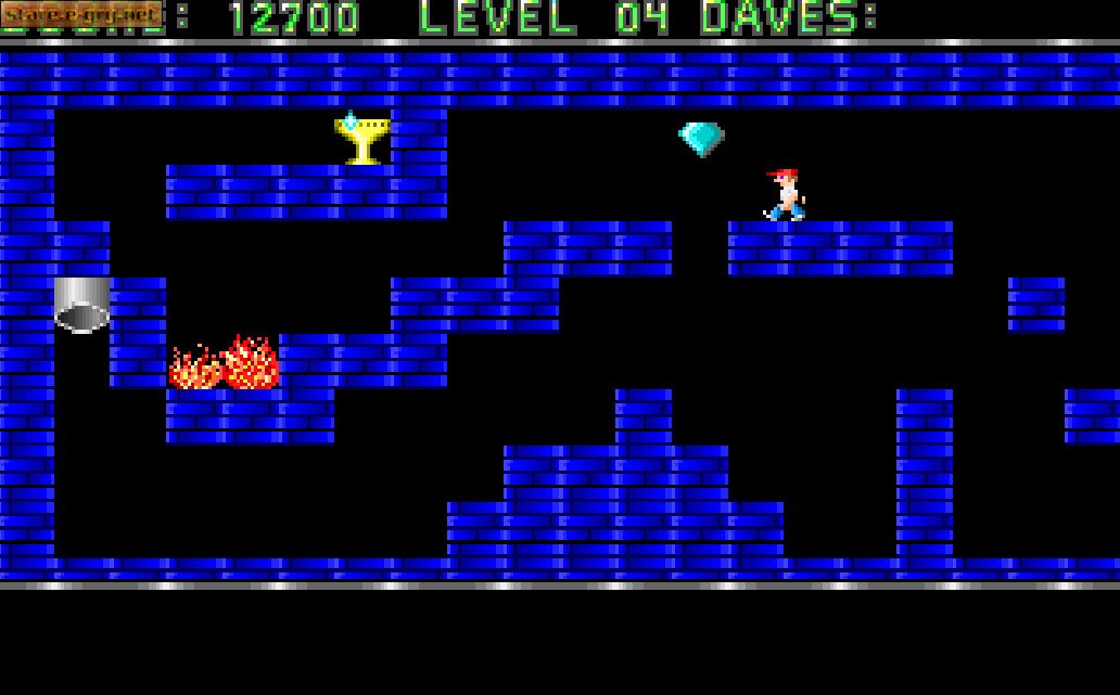 Dangerous Dave