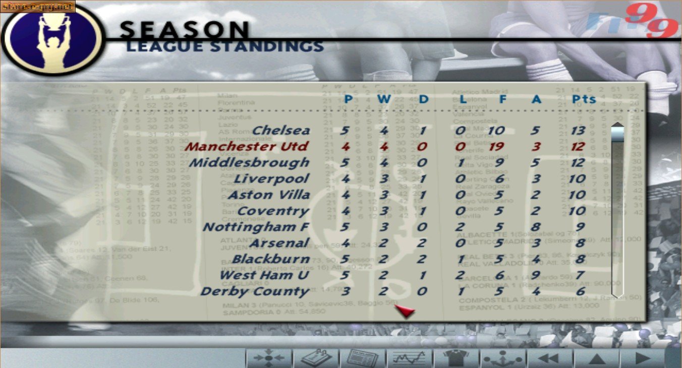 FIFA 99