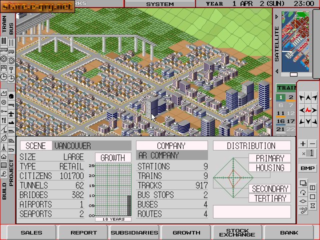 A IV Network$ (C.E.O.)