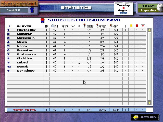 Premier Manager 97