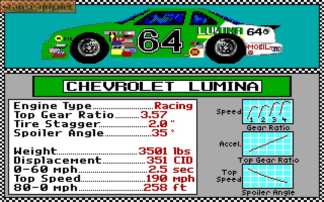 Bill Elliott's NASCAR Challenge