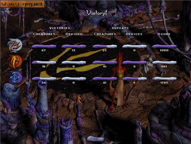 WarBreeds