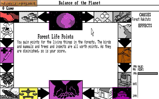 Balance of the Planet