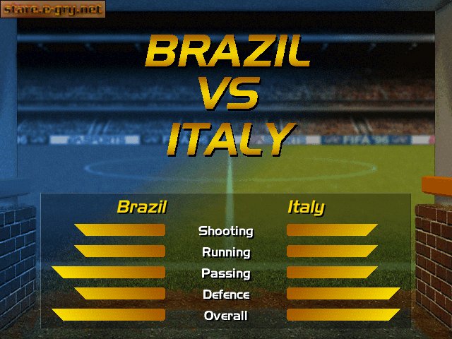 FIFA Soccer 96